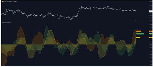 超级牛市新高峰！价格再翻倍，市场潜力无限！