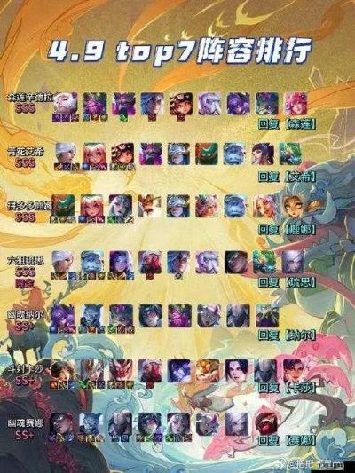 电花终局法师新攻略：S11法师电花终局BD构筑解析