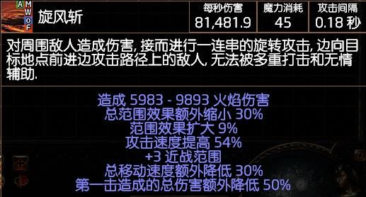 S11旋风斩野蛮人BD攻略：打造极致旋风斩，狂野之力再升级