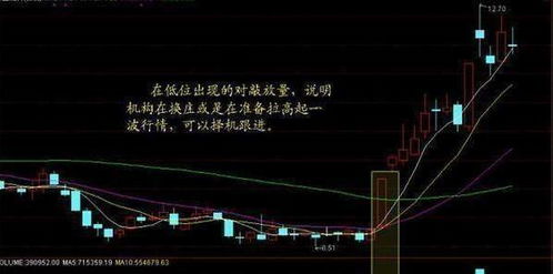 任天堂股价跌跌不休，NS2内存飙升，大作缺席成隐忧