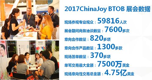 2026 ChinaJoy BTOB倒计时抢位，商务洽谈馆席位珍稀速抢！