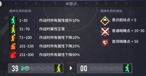 《白荆回廊》停更确认！深度揭秘二游全新力作更新资讯