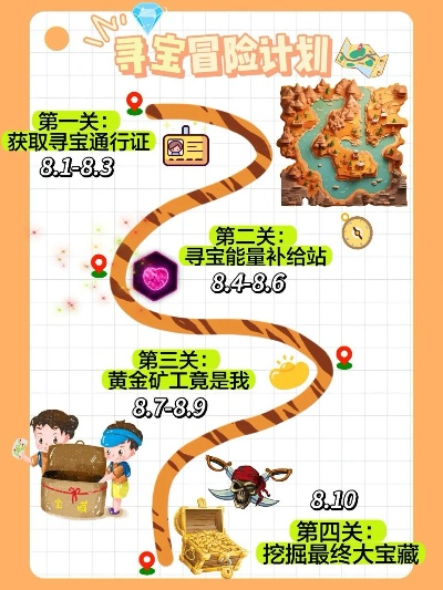 风云寻泡网，2026年必刷的高效寻宝秘籍，你解锁了吗？