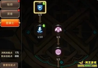 龙之谷圣骑士加点图，2026年最新版本如何逆袭副本霸主？