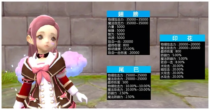 龙之谷点券，2026年如何零成本刷爆商城？专家亲测速成法！