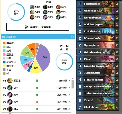 《炉石传说》猎卡组新攻略：揭秘提克托克猎构筑技巧与价值提升