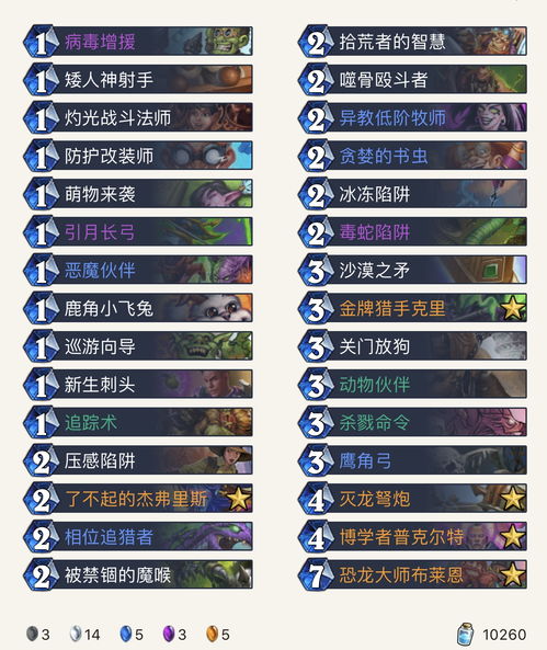 T7弃牌猎卡组深度解析：揭秘全新策略价值解析