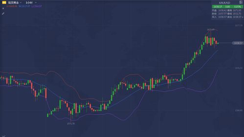 《原神》北端势力揭秘：月之四势力新视角解析