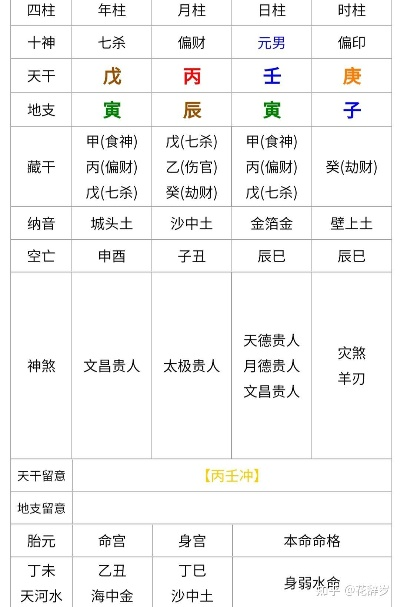 立春2月4日首启《风水喵将》，24.99元开启玄学牌局，喵趣新体验！