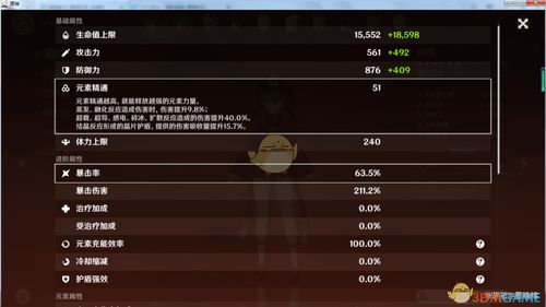 《原神》枫原万叶阵容攻略：打造最强输出新策略