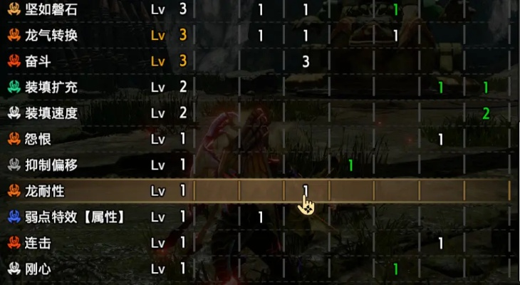 《怪物猎人崛起》全新炼成系统：愧异化防具升级秘籍大公开