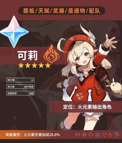 2.8版可莉技能深度解析，装备攻略+全新配队思路解析