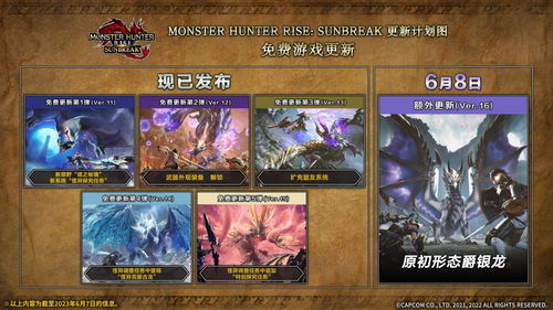 爵银龙肉质弱点解析，曙光版掉落素材攻略，全新打法技巧揭秘