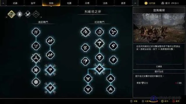 战神4卢恩符文技能全解锁攻略，解锁神秘力量新篇章