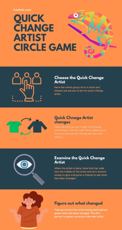 Dissecting the Game-Changing Tactics