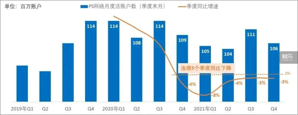 任天堂股价暴跌揭秘，索尼逆势而上专家解析新动力