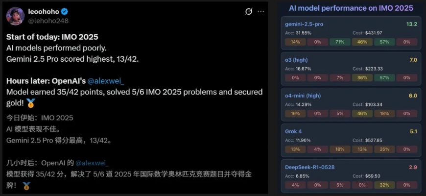 mir2.sdo.com 2026访问难题破解，独家秘籍大公开！