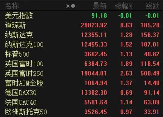 Woool.sdo.com 2026更新风暴，如何零成本三天内称霸传奇世界？