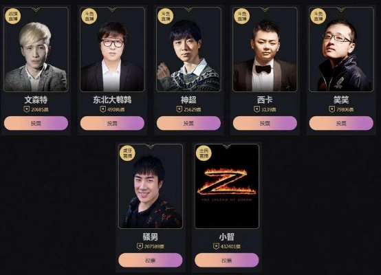 游戏风云直播，2026年顶尖主播如何靠独特技巧一夜爆红？