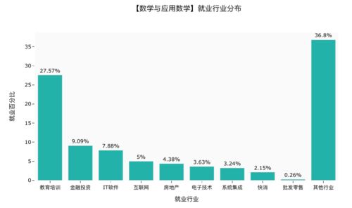 情热传说攻略：深度解析，高效通关秘籍大公开