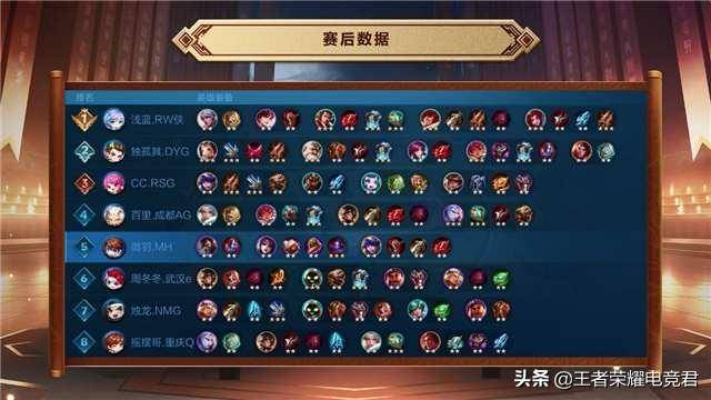 曙光属性连射弓校服攻略：崛起新高度技能解析