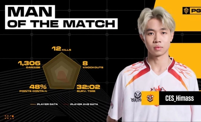 Himass选手绝地求生幕后揭秘：战术解析与成长历程