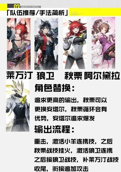 火C莱万汀最强搭配攻略，揭秘高效阵容新策略