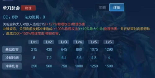 《博德之门3》荣耀攻略：奥林战高效打法解析，轻松通关秘籍！