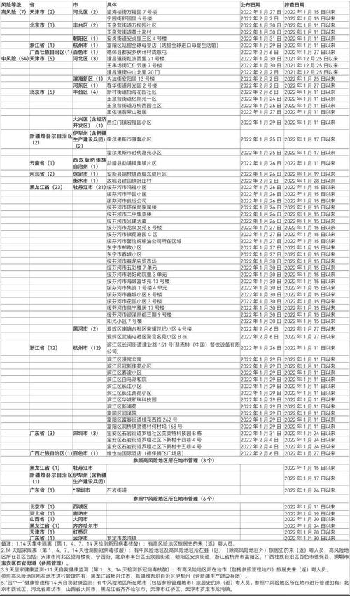 《检疫区末站》全症状解析：精准识别感染者新策略