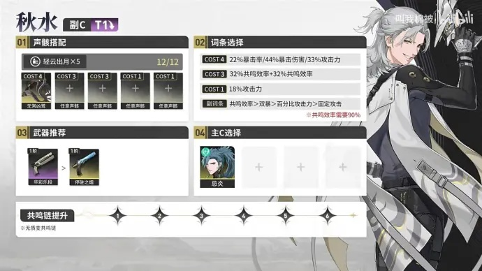 《鸣潮》3.0尤诺深度攻略：武器声骸搭配与顶级配队解析，打造最强战力