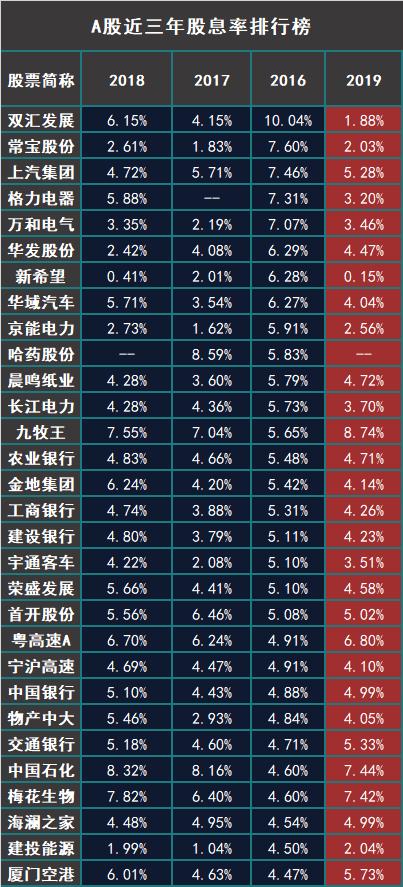《燕云十六声》1月流派巅峰，秒伤排行揭秘新高度