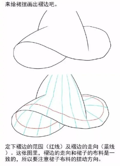 裙褶绘制技巧揭秘：动物森友会裙子褶皱画法全解析