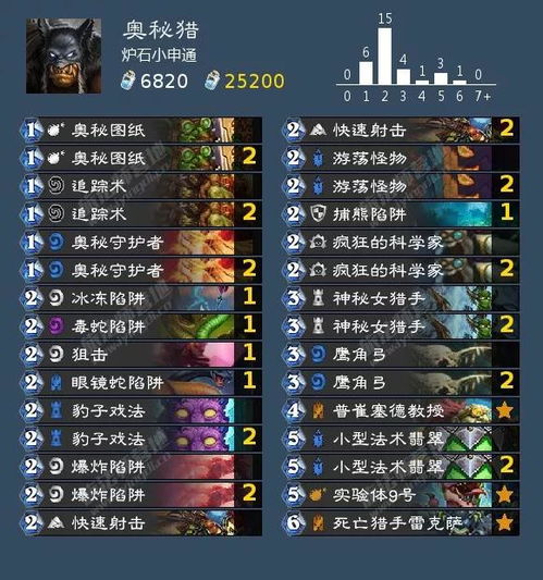 传奇2官网藏宝图曝光？2026年新服爆率实测竟藏玄机！