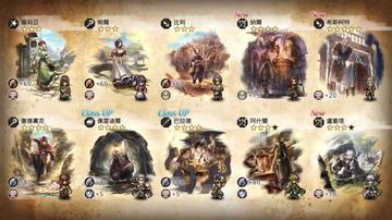 古德恩图鉴揭秘：歧路旅人角色深度解析