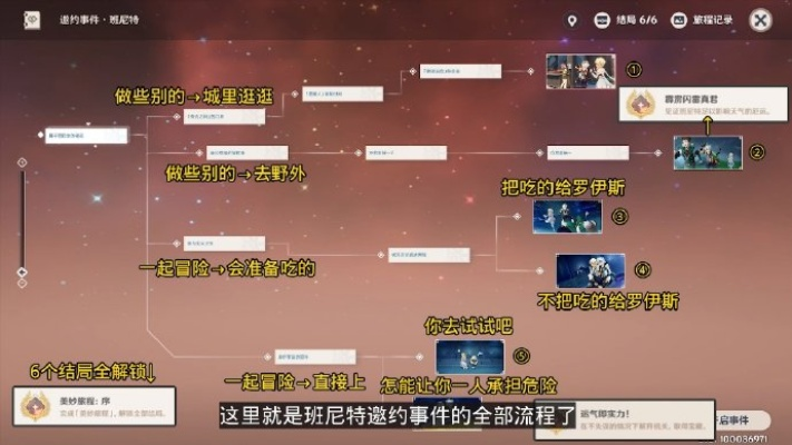 原神独狼回忆成就攻略：解锁离群野狼珍贵回忆秘籍