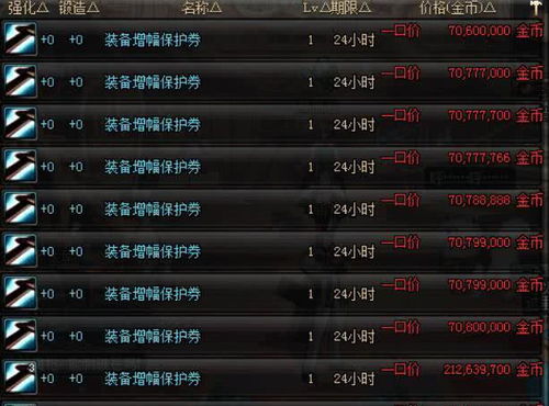 2026年全境守卫礼包码大揭秘：最新实测有效合集来袭