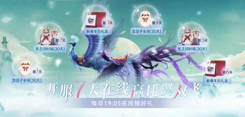 SS11专家服开服时间揭秘：渴瘾症赛季专家服新篇章揭晓