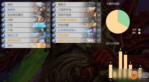 《炉石传说》光环骑卡组攻略：全新构筑技巧解析