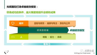 电源叔叔功能解析：解锁《动物森友会》电力新价值