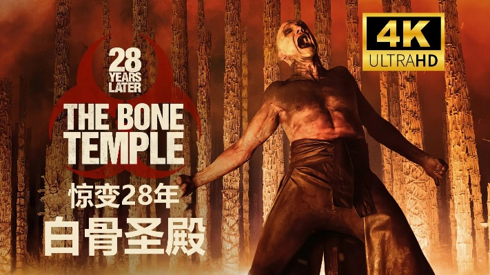 《惊变28年》白骨圣殿逆袭夺冠，终结《阿凡达3》票房神话