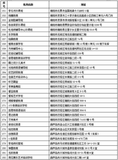 《燕云十六声》周必购清单，揭秘性价比之选！