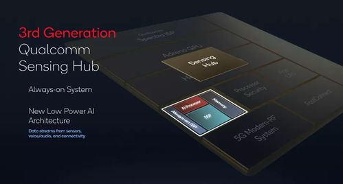 小米18系列全球首发，骁龙8 Elite Gen6九月亮相，性能革新再升级