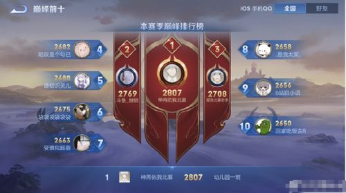 盛趣游戏的独到设计，从菜鸟到大神的蜕变路径