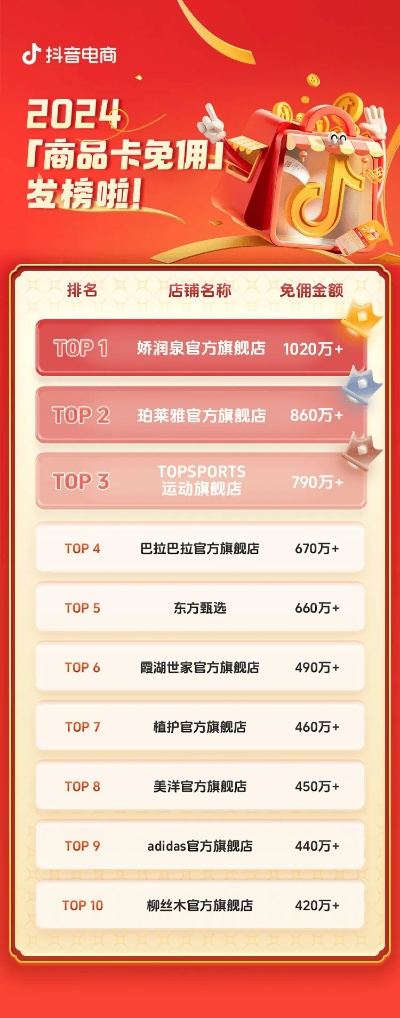 团购商城暗藏玄机？2026年顶级玩家必薅的三大神级操作