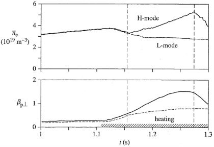 我国核聚变突破！能量奇点洪荒70秒稳态长脉冲等离子体创纪录