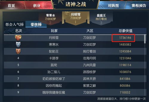 盛大通行证激活码竟然能这么用？2025玩家必看爆率翻倍秘技