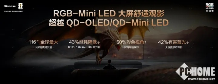 2026海信E8S影游旗舰，RGB-Mini LED革新风暴来袭，引领视界新境界