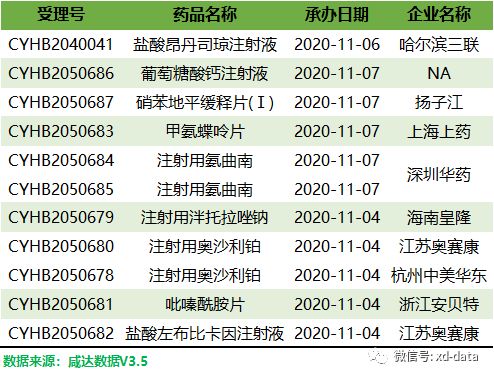 AI眼镜热销奇迹：3小时清空库存，3天突破产能极限