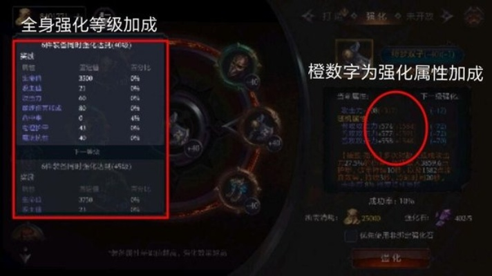 艾尔黛拉装备搭配攻略：打造最强终结者养成秘籍