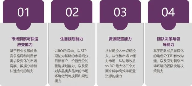 别礼养成攻略：深度解析高效培养新技巧